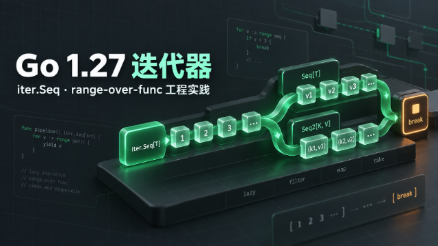 Go 1.27 迭代器与 iter 工程实践专题