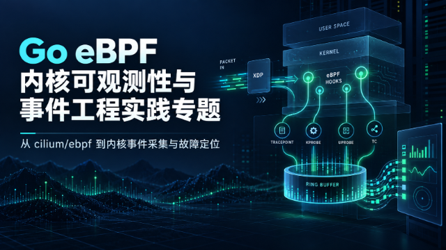 Go eBPF 内核可观测性与事件工程实践专题