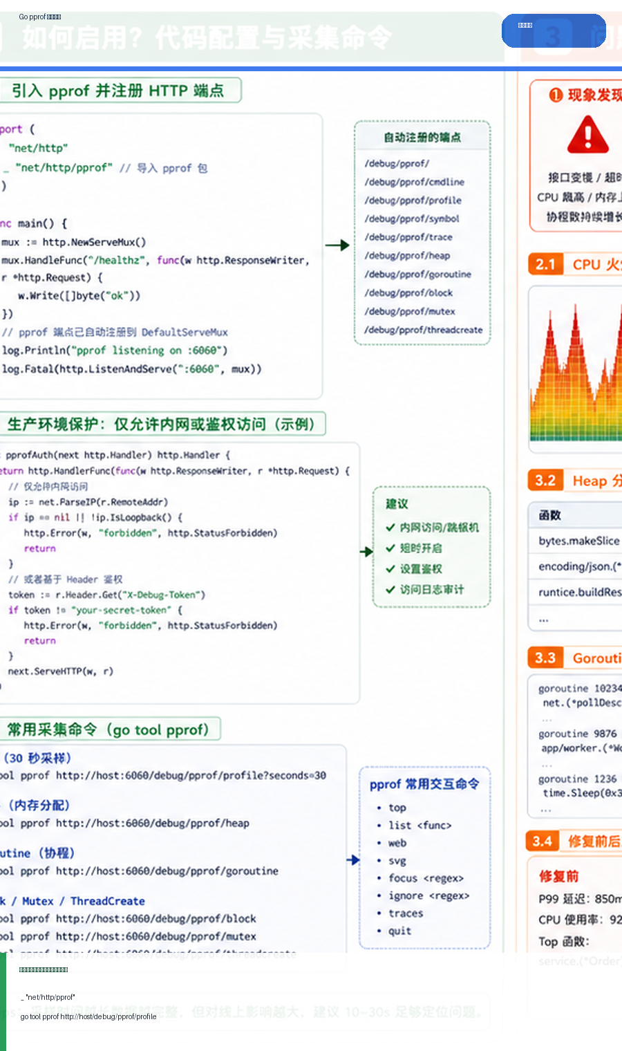 Go pprof 在线诊断：CPU、内存与 goroutine 问题怎么定位 代码讲解图
