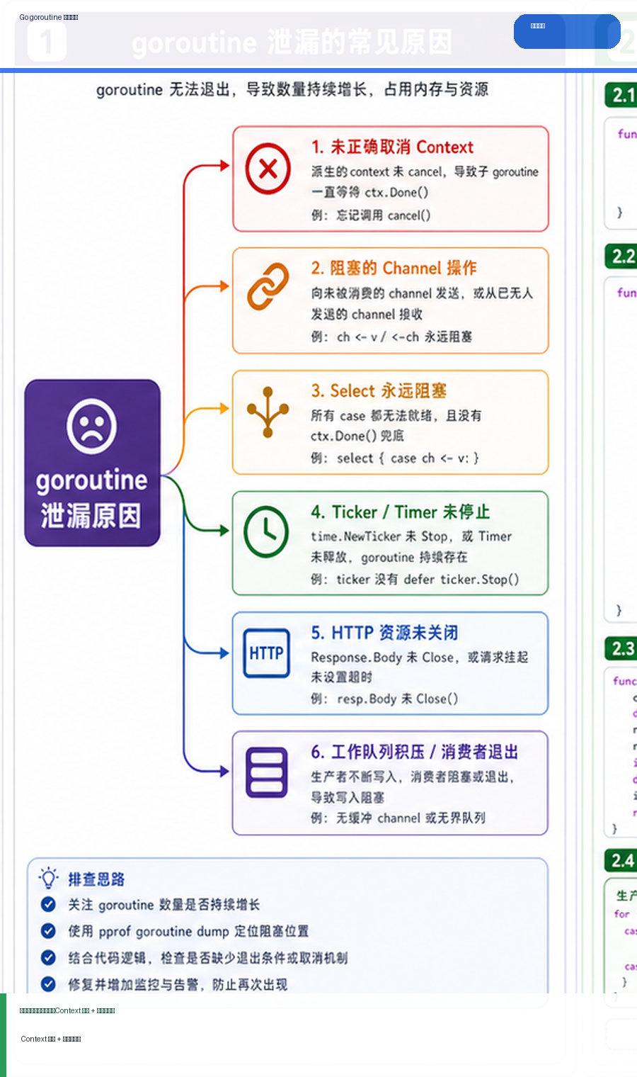 Go goroutine 泄漏排查：Context 取消、阻塞栈与泄漏定位 思维导图