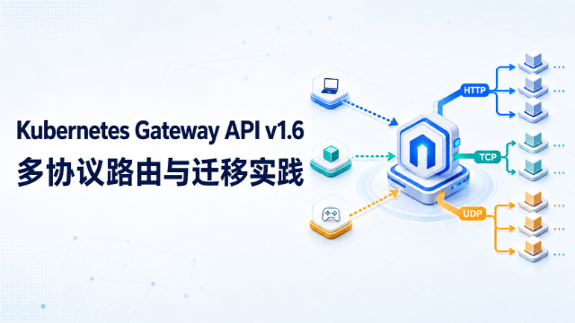 Kubernetes Gateway API v1.6 多协议路由与迁移实践专题