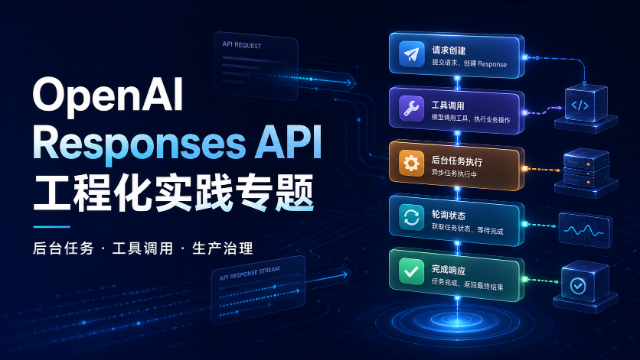 OpenAI Responses API 工程化实践专题