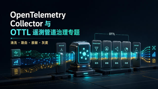 OpenTelemetry Collector 与 OTTL 遥测管道治理专题